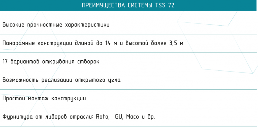 TSS_72_1.png TSS_72_1.png
